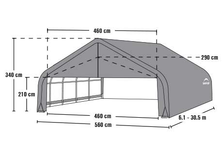 Unterstand mit Satteldach - ShelterCoat Modell 1811